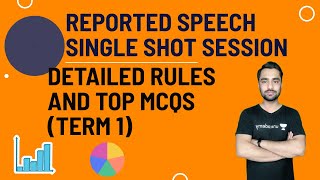 Reported Speech  One Shot Revision amp TOP MCQs  TERM 1  All Grades [upl. by Trebor593]