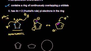 Aromatic stability IV  Aromatic Compounds  Organic chemistry  Khan Academy [upl. by Birkett]