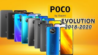 POCO Mobiles Evolution 2018 to 2020  All Models [upl. by Neehcas]