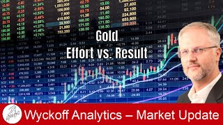 Gold Effort vs Result  Wyckoff Trading Course 2 on 10292024 [upl. by Sunev]