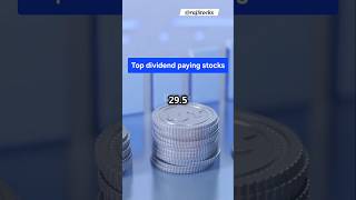 Top dividend stocks 2024  Best dividend stocks in India shorts youtubeshorts youtube [upl. by Manvel]