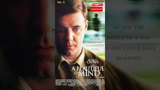 Top 10 Movies Based on True Stories top10 truestorymovies mustwatch inspiration movie [upl. by Barmen]