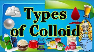 Science 6 Q1 Types of Colloid [upl. by Assilak607]