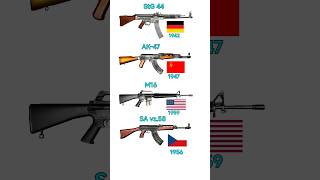 Assault Rifle pick 1 [upl. by Sissel]