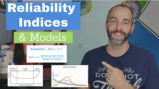 RELIABILITY Explained Failure Rate MTTF MTBF Bathtub Curve Exponential and Weibull Distribution [upl. by Eenad]