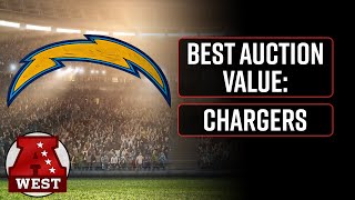 Best Auction Draft Value on the Los Angeles Chargers 2024 Fantasy Football [upl. by Aleuname358]