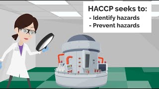 HACCP  Hazard analysis and critical control points [upl. by Annaiek953]