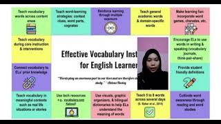 Effective Vocabulary Instruction for English Learners [upl. by Alaet]