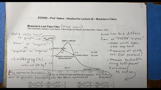 ECE402 Lecture 26 [upl. by Eidnak]