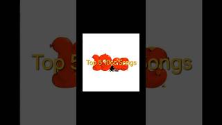 Top 5 10cc Songs 10cc progressivepop softrock artrock rock artpop poprock [upl. by Norabal]