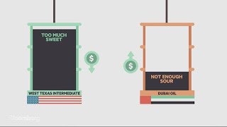 The Difference Between Sweet and Sour Crude Oil [upl. by Irrak]