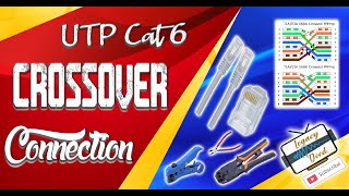 Terminating an Ethernet Cable  UTP Cat6  Crossover Connection [upl. by Nalda684]