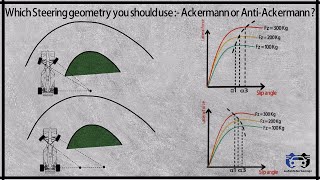 Which Steering geometry you should use  Ackermann or AntiAckermann [upl. by Barnebas28]