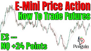 EMini Day Trading  How to Trade Price Action  ES amp NQ Futures [upl. by Rutherford]