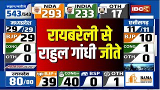 Loksabha Election Result 2024 Live Raebareli से Rahul Gandhi जीते [upl. by Hankins]