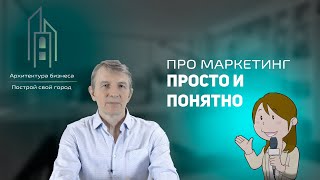 Маркетинг просто и понятно Маркетинговые войны что это такое [upl. by Dorrie]