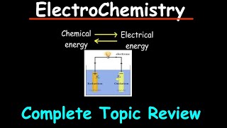 ElectroChemistry Full Topic Video [upl. by Imeaj]