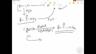 Ethyl chloride to propanoic acid conversion [upl. by Aretta]