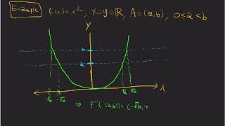 Lebesgue Integration 1 Preimages and Revisiting the Dirichlet Function [upl. by Yeslek]