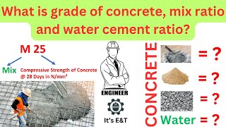 What is Grade of Concrete Mix Ratio amp Water Cement Ratio  ItsET01 [upl. by Seel]