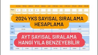 2024 YKS SAYISAL SIRALAMA HESAPLAMA  AYT SAYISAL SIRALAMA NASIL OLUR [upl. by Zaneta858]