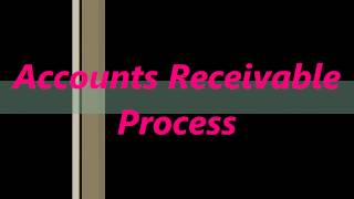 Accounts Receivable Process  Tally ERP9 [upl. by Barthol]