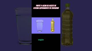 Parte 1 Agua vs Aceite Experimento de Densidad [upl. by Telrats]