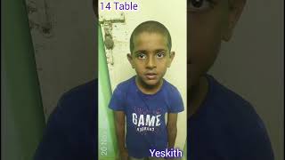 14 Table explaining by Yeskith [upl. by Bostow221]