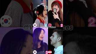 Alone Pt II  Alan Walker amp Ava Max Song Covers  Alone Pt II Best Covers shorts cover alone [upl. by Howlan]