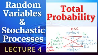 RVSP  Lec4  Probability Theory [upl. by Brannon330]