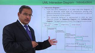 UML  Interaction diagram introduction [upl. by Trutko]