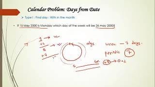 Calendar Problem [upl. by Rettke]