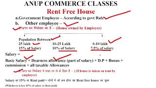 Rent free accommodation Value of rent free house Income tax How to calculate rent free house [upl. by Rufe]