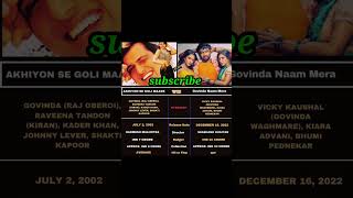 Akhiyon se goli maare vs govinda naam mera filmiduniya boxofficehit film boxofficecollection [upl. by Arelus]