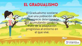 Gradualismo y Puntualismo [upl. by Aititel]