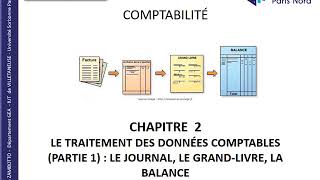 21 Cours de comptabilité  GEA  Organisation comptable  enregistrement des flux dans le journal [upl. by Aleb]