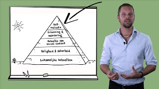 Piramide van Basisbehoeften van Abraham Maslow  Motivatietheorie 2 van 6 [upl. by Aicekat580]