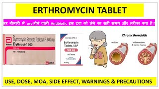 Erythromycin 500 mg tablet uses in hindi  erythromycin कब use करते हैं [upl. by Nathalia]