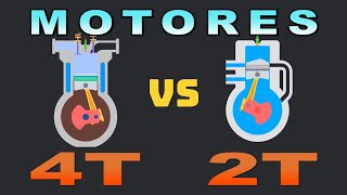 Cómo funciona un Motor 2T Vs Motor 4T en una sencilla explicación [upl. by Anya]