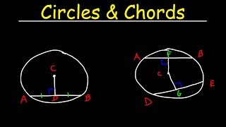 Circles  Chords Radius amp Diameter  Basic Introduction  Geometry [upl. by Rurik930]