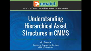 Best Practices Webinar Understanding Hierarchical Structures in CMMS [upl. by Gualterio]