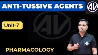 Antitussive Agents for Pharmacology [upl. by Tristas622]