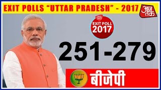 Khabardaar Uttar Pradesh Assembly Election Exit Poll Results 2017 Streaming On Aaj Tak [upl. by Nelhsa]