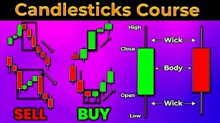 ULTIMATE Candlestick Patterns Trading Guide EXPERT INSTANTLY [upl. by Atiniuq757]