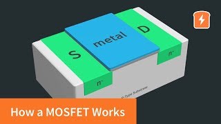 How a MOSFET Works  with animation  Intermediate Electronics [upl. by Rider]