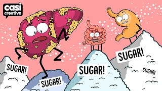 Your Organs When You Eat Too Much Sugar [upl. by Rosenbaum]