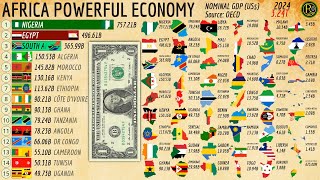 The Most Powerful Economies of Africa by Nominal GDP [upl. by Erdeid847]