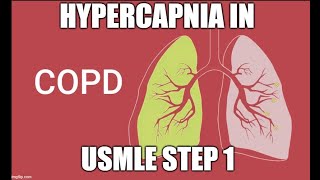 Hypercapnia in COPD [upl. by Icak408]