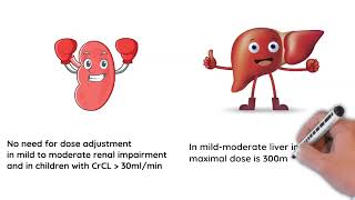 All you need to know about Lacosamide  a new antiepleptic drug [upl. by Onyx]