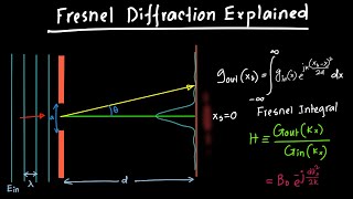 Fresnel Diffraction Explained [upl. by Yaya]